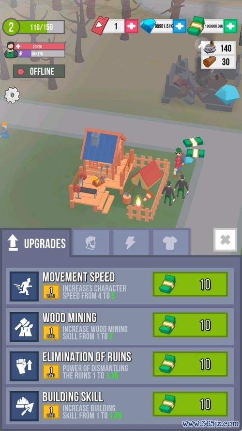 废城最全游戏攻略解说_废城最新游戏技巧通关