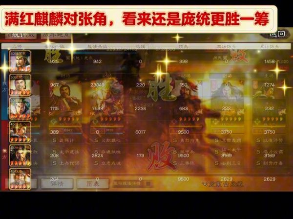 庞统最全游戏攻略解说_庞统最新游戏技巧通关