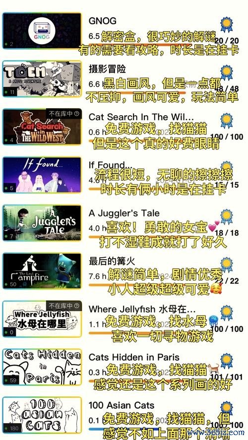 应用联网最全游戏攻略解说_应用联网最新游戏技巧通关