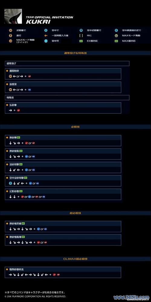 库克里最全游戏攻略解说_库克里最新游戏技巧通关