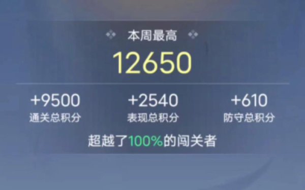 幸运神最全游戏攻略解说_幸运神最新游戏技巧通关