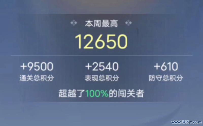 幸运神最全游戏攻略解说_幸运神最新游戏技巧通关