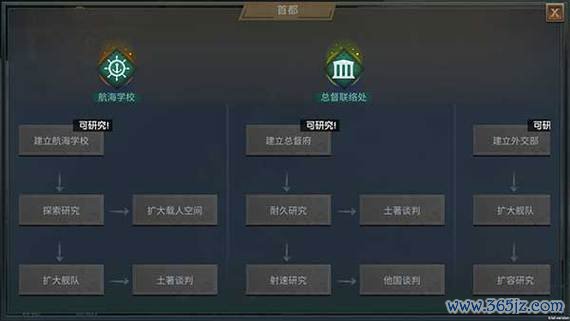 帝国霸权最全游戏攻略解说_帝国霸权最新游戏技巧通关