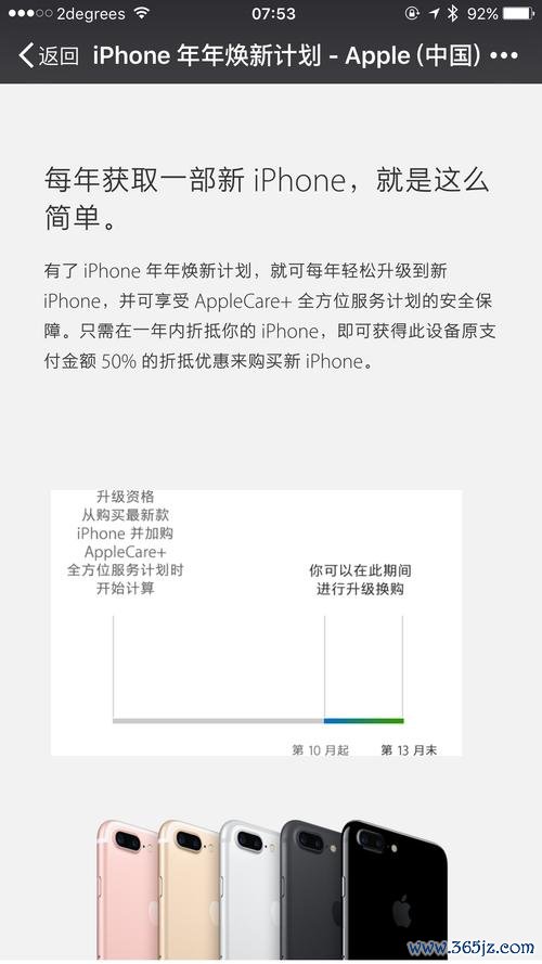 年年焕新计划最全游戏攻略解说_年年焕新计划最新游戏技巧通关