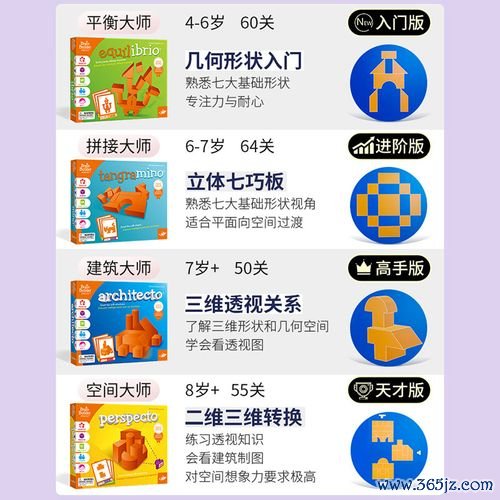 平衡大师最全游戏攻略解说_平衡大师最新游戏技巧通关