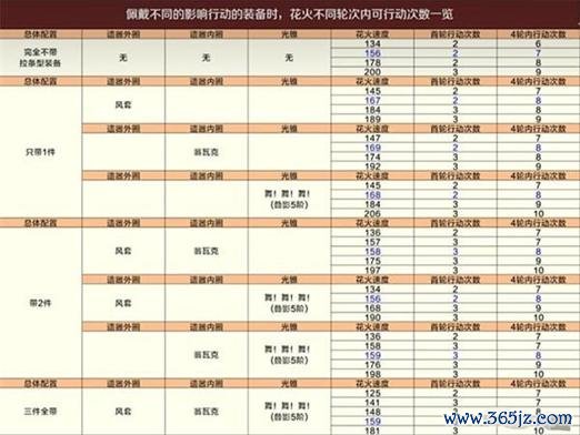 平民法最全游戏攻略解说_平民法最新游戏技巧通关