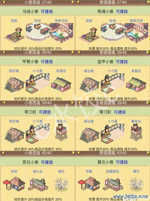 平安京物语最全游戏攻略解说_平安京物语最新游戏技巧通关