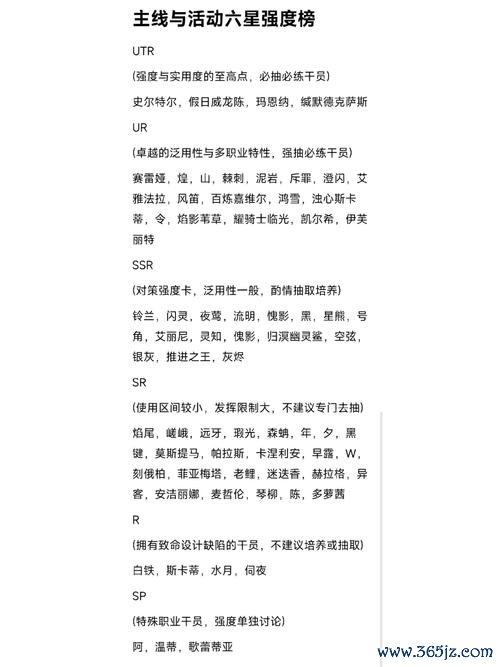 干员新手入门到精通攻略_干员干员培养与战斗技巧全解析