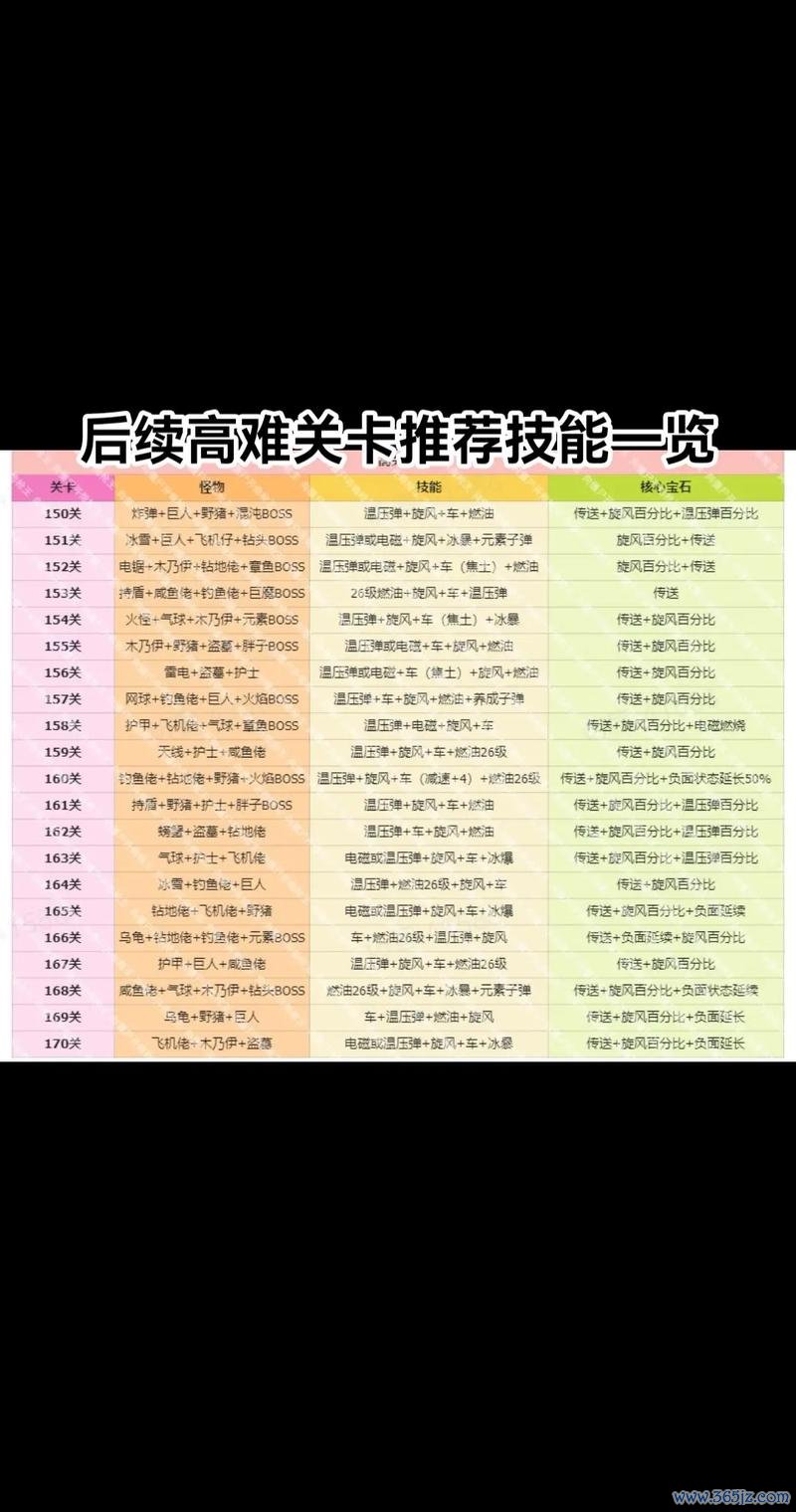 帮我搜一下最全游戏攻略解说_帮我搜一下最新游戏技巧通关