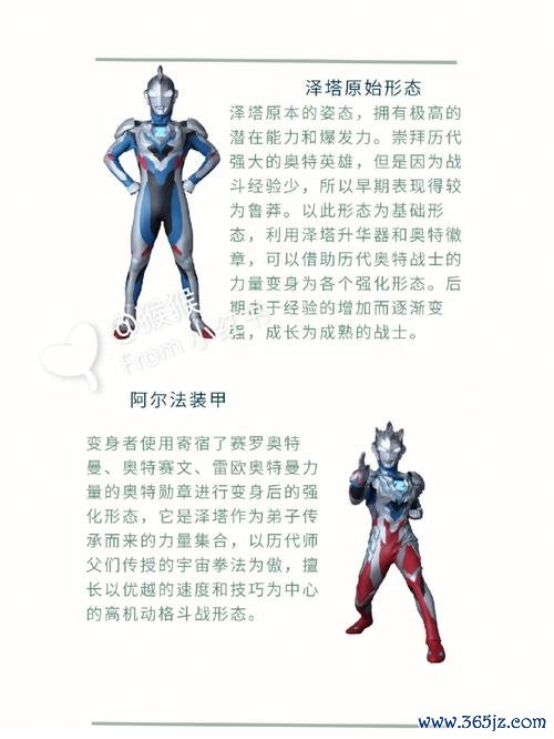 帝斯修姆光线最全游戏攻略解说_帝斯修姆光线最新游戏技巧通关