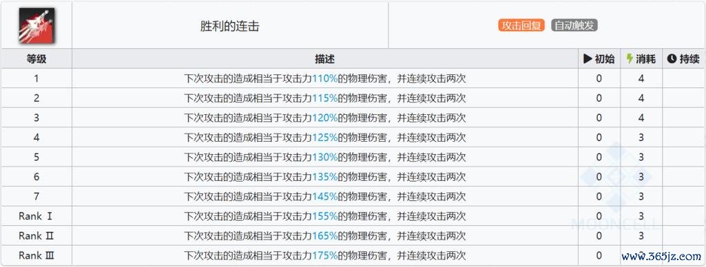 帕拉斯最全游戏攻略解说_帕拉斯最新游戏技巧通关