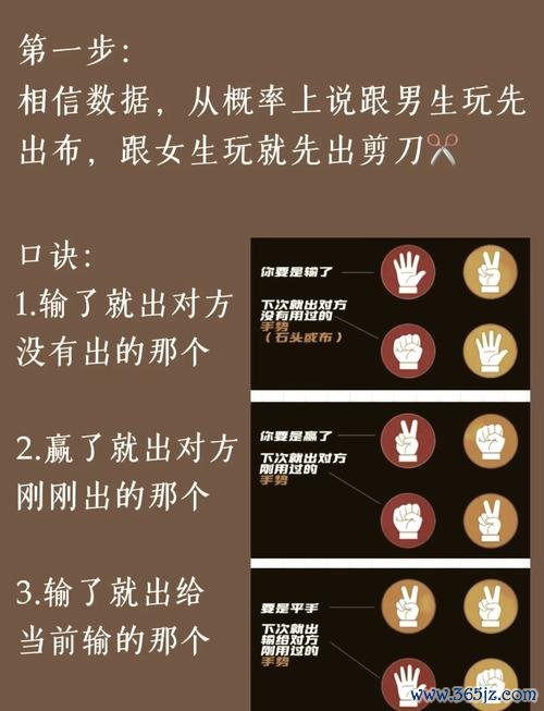 布灵最全游戏攻略解说_布灵最新游戏技巧通关