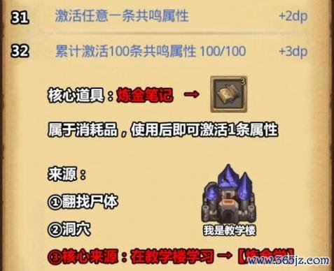 布拉卡游戏全攻略_布拉卡最新技巧与通关秘籍