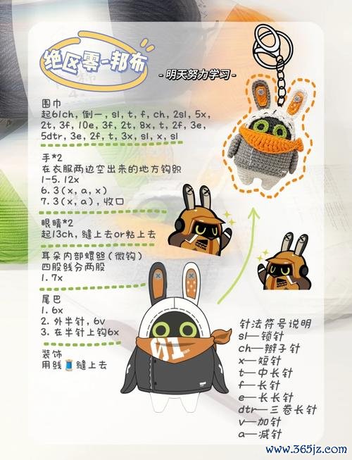 布娃娃游戏全流程攻略_布娃娃最新玩法技巧汇总