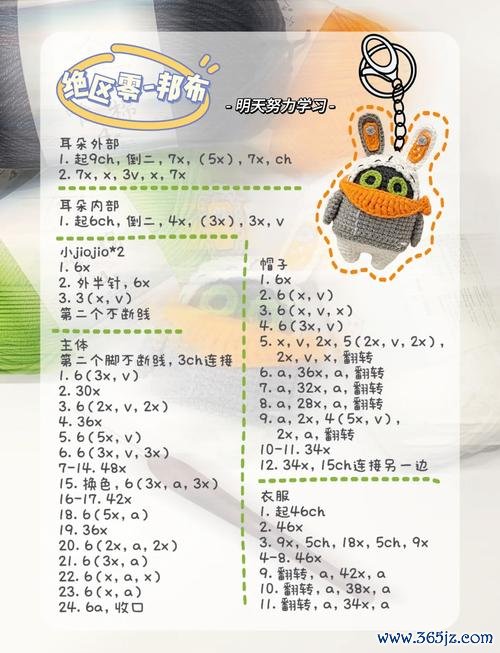 布娃娃游戏全流程攻略_布娃娃最新玩法技巧汇总
