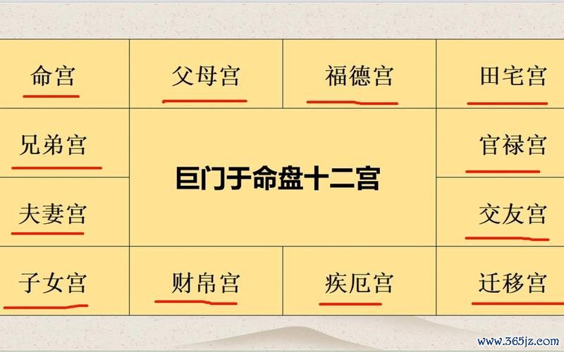 巨门星君最全游戏攻略解说_巨门星君最新游戏技巧通关