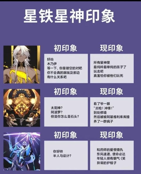 崩坏星穹铁道官网新手入门到精通攻略_崩坏星穹铁道最新玩法技巧汇总