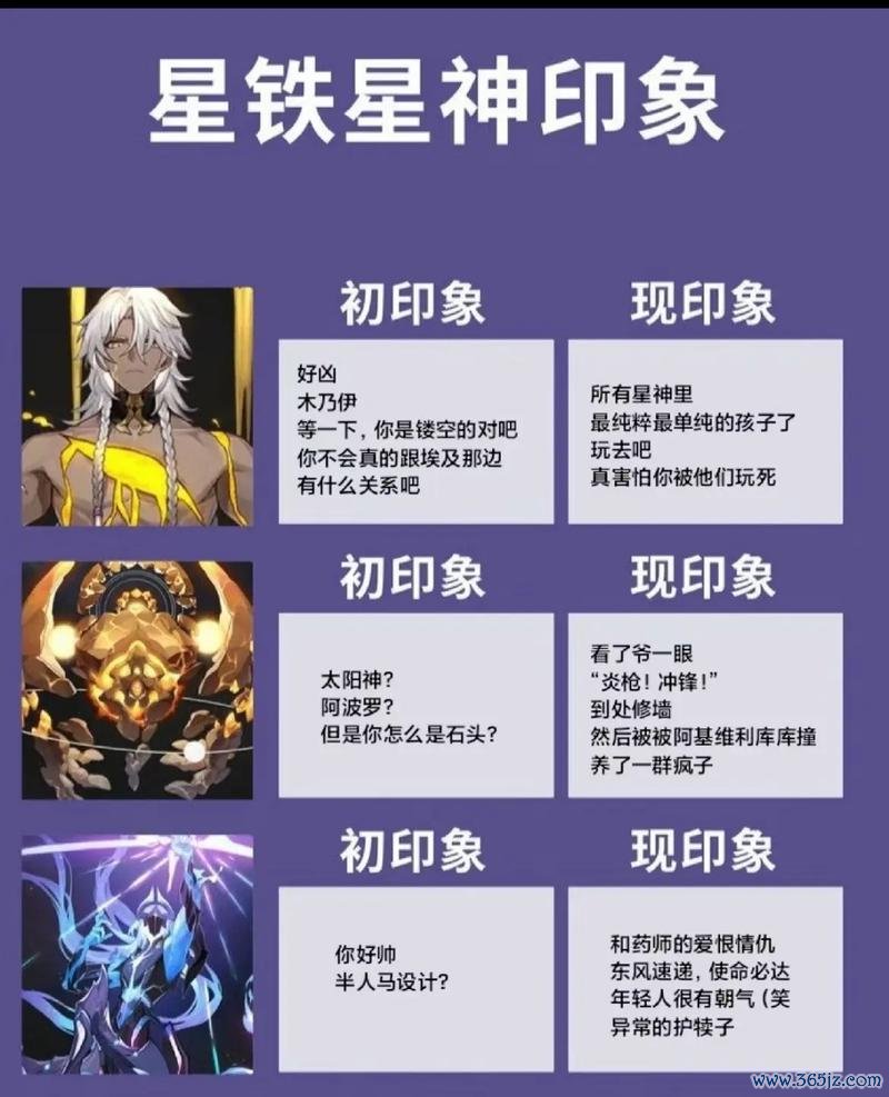崩坏星穹铁道官网新手入门到精通攻略_崩坏星穹铁道最新玩法技巧汇总