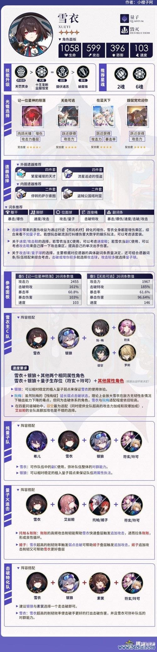 崩坏星穹铁道角色全角色培养攻略_崩坏星穹铁道角色最佳阵容搭配