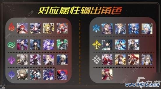 崩坏二全关卡通关攻略及最新技巧分享_崩坏二高效玩法指南