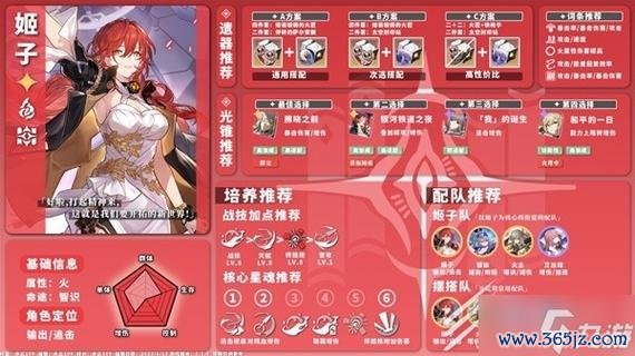 崩坏三新手入门到精通全攻略_崩坏三最新角色培养战斗技巧