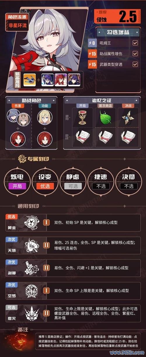 崩坏三下载最全游戏攻略解说_崩坏三下载最新游戏技巧通关