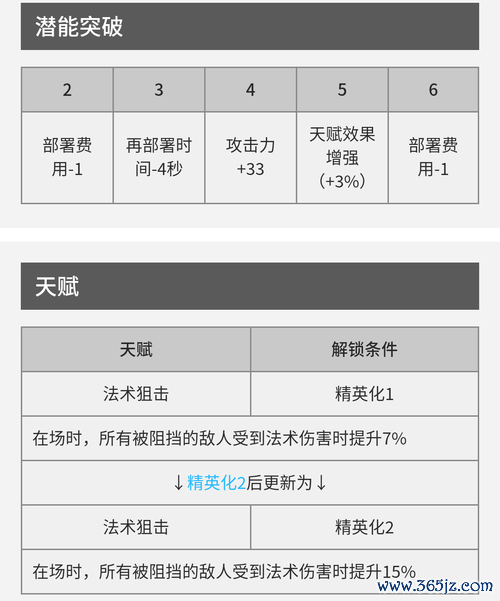 崖心游戏最全攻略解说_崖心最新技巧通关