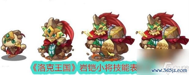 岩铠领主最全游戏攻略解说_岩铠领主最新游戏技巧通关