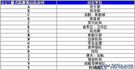 属性表全解密_属性表最新攻略技巧