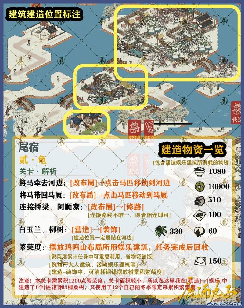 尾火虎最全游戏攻略解说_尾火虎最新游戏技巧通关