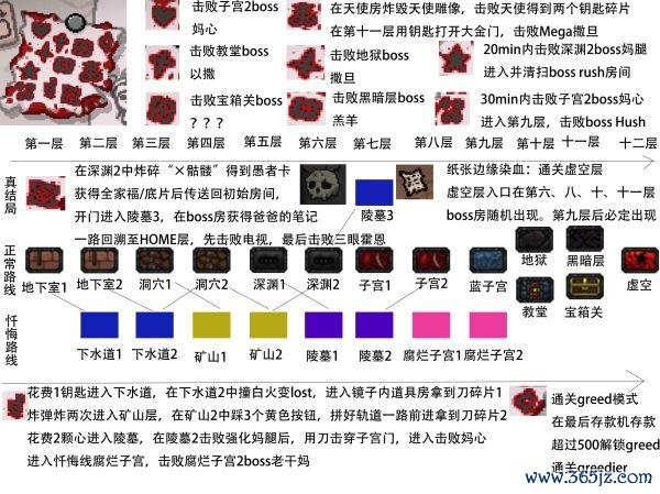 尼西游戏全攻略解说_尼西游戏最新技巧通关