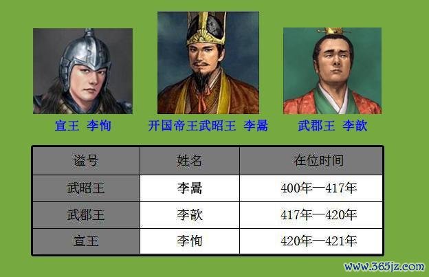 尹夫人游戏攻略全解析_尹夫人最新通关技巧指南