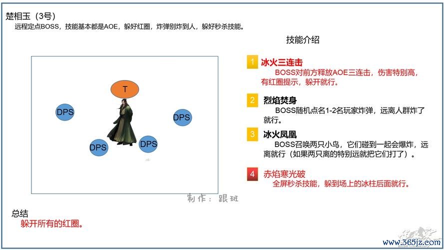 就到这里游戏全流程攻略_就到这里游戏秘籍通关指南