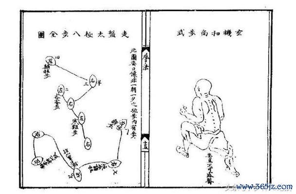 少林轻功游戏攻略_少林轻功玩法技巧解析