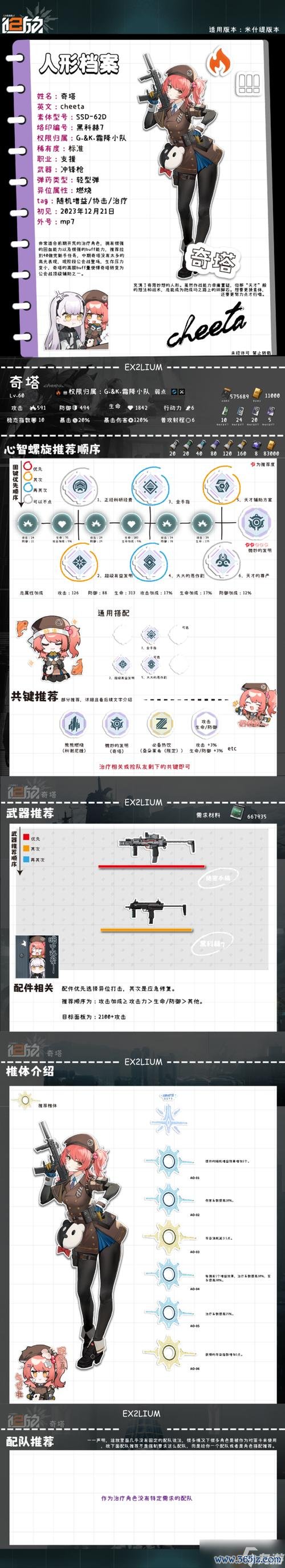 少女前线最全游戏攻略解说_少女前线最新游戏技巧通关