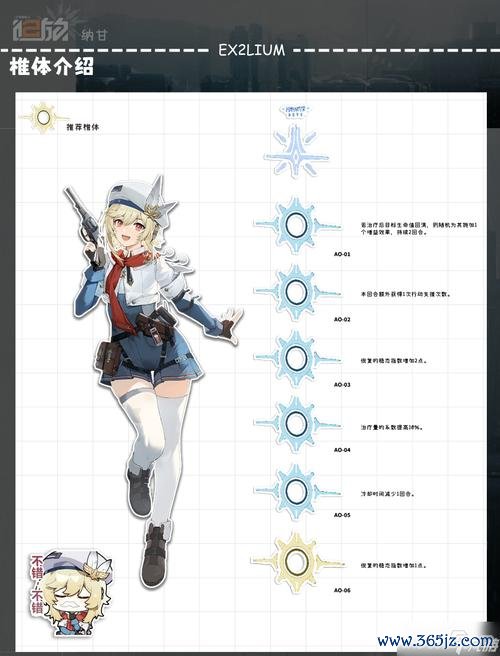 少女前线日服最全游戏攻略解说_少女前线日服最新游戏技巧通关