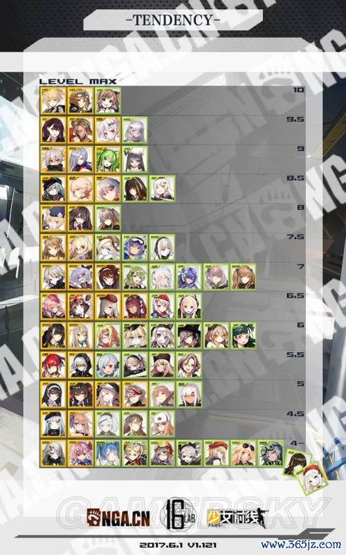 少女前线图鉴最全收录_少女前线图鉴最新情报解析