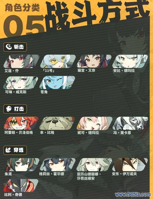 少女前线图鉴最全收录_少女前线图鉴最新情报解析