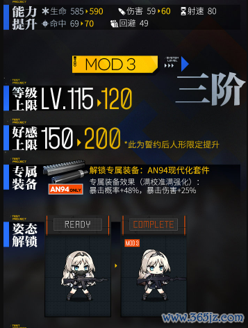 少女前线an94超详细通关攻略_少女前线an94实用技巧解析
