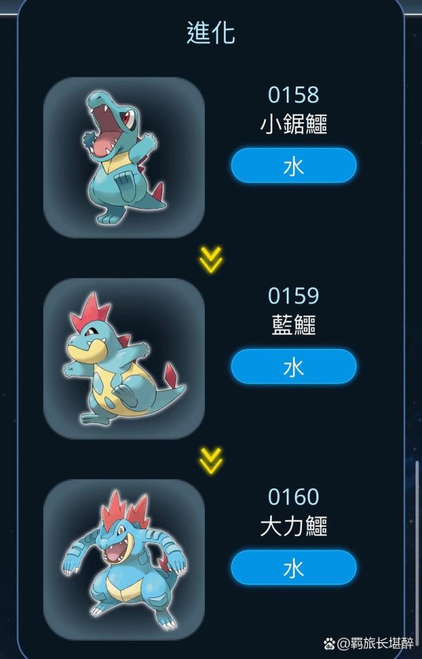 小锯鳄最全游戏攻略解说_小锯鳄最新游戏技巧通关