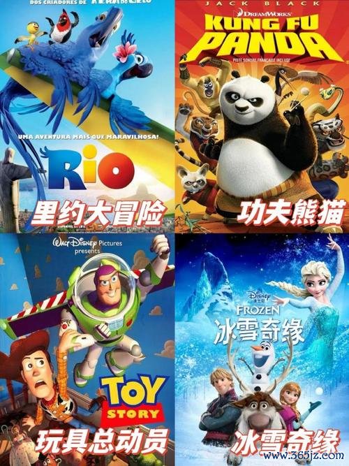 少儿动画片大全最全动画片资源指南_少儿动画片大全最新热门动画推荐