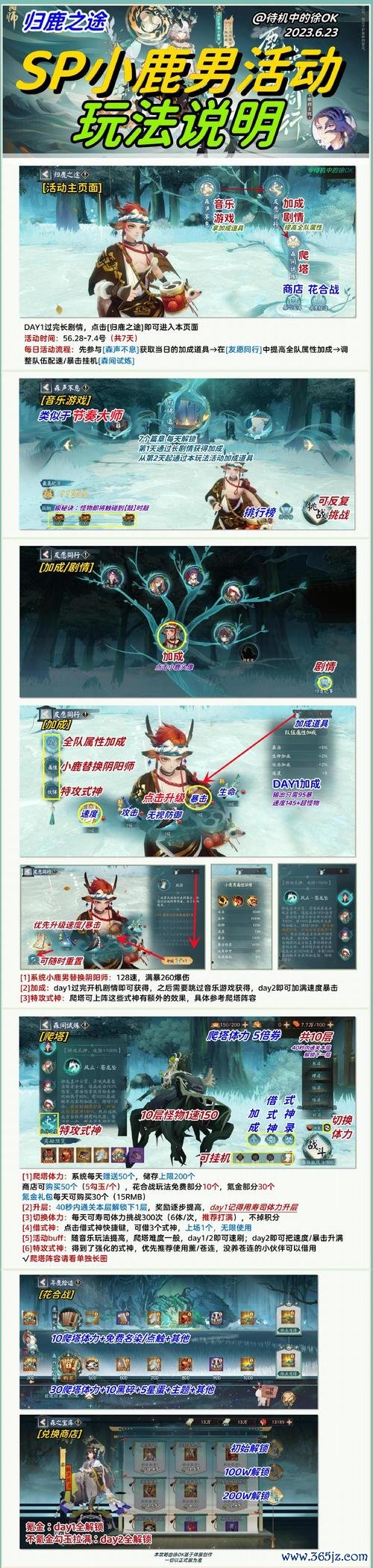 小鹿男最全游戏攻略解说_小鹿男最新游戏技巧通关