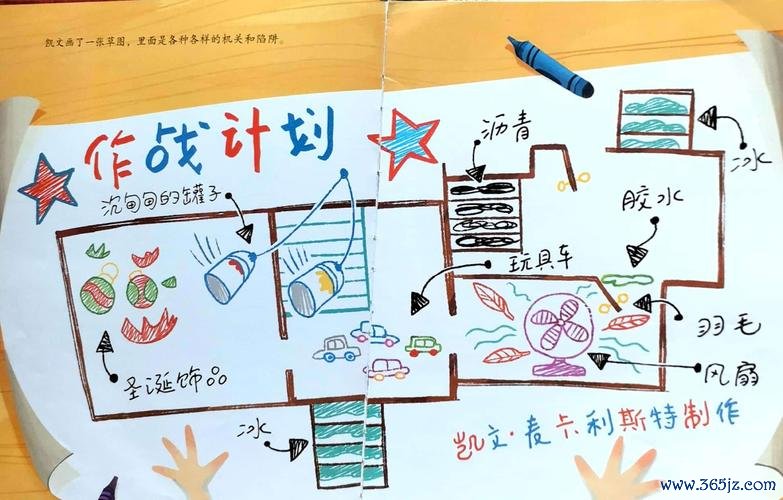 小鬼当家下载_小鬼当家最新攻略技巧全解析
