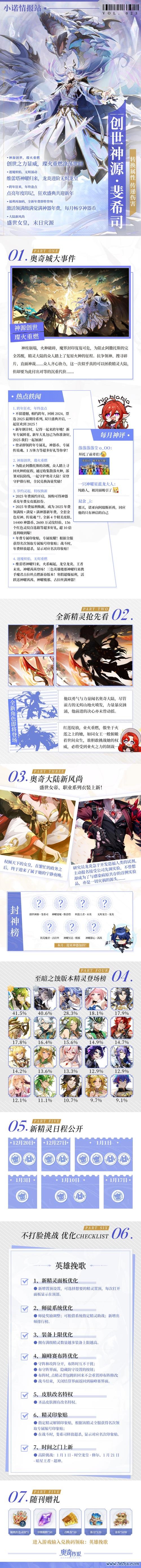 小诺最全游戏攻略解说_小诺最新游戏技巧通关