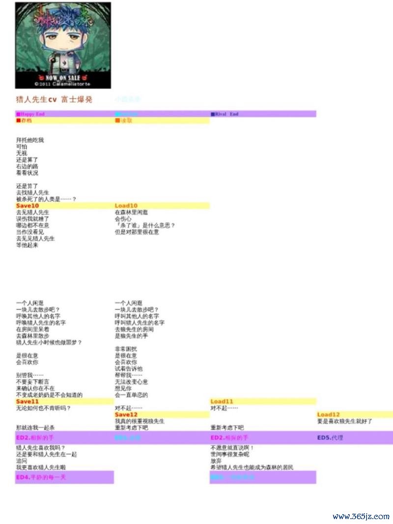 小红帽历险记最全游戏攻略解说_小红帽历险记最新游戏技巧通关