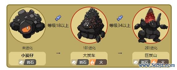 小炭仔最全游戏攻略解说_小炭仔最新游戏技巧通关