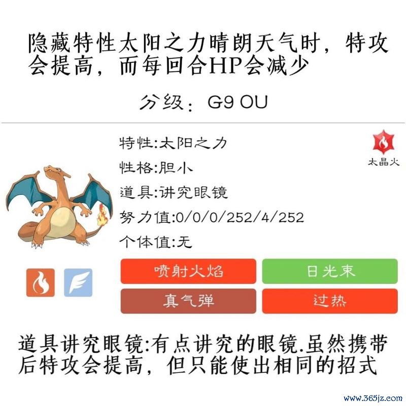 小火龙性格最全游戏攻略解说_小火龙性格最新游戏技巧通关