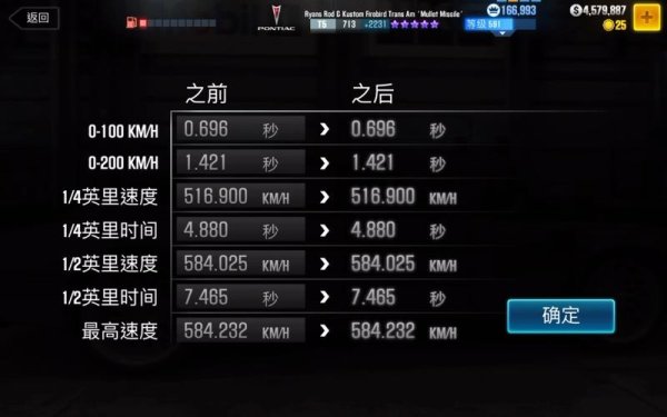小火鸟最全游戏攻略解说_小火鸟最新游戏技巧通关