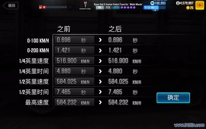 小火鸟最全游戏攻略解说_小火鸟最新游戏技巧通关