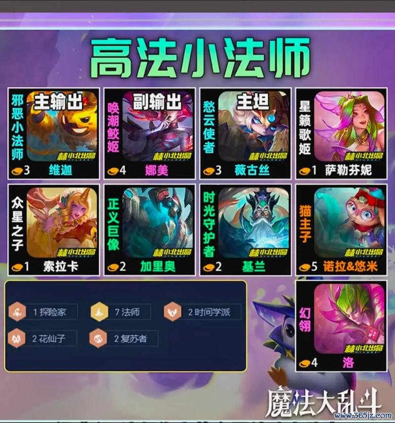 小法师最全游戏攻略解说_小法师最新游戏技巧通关